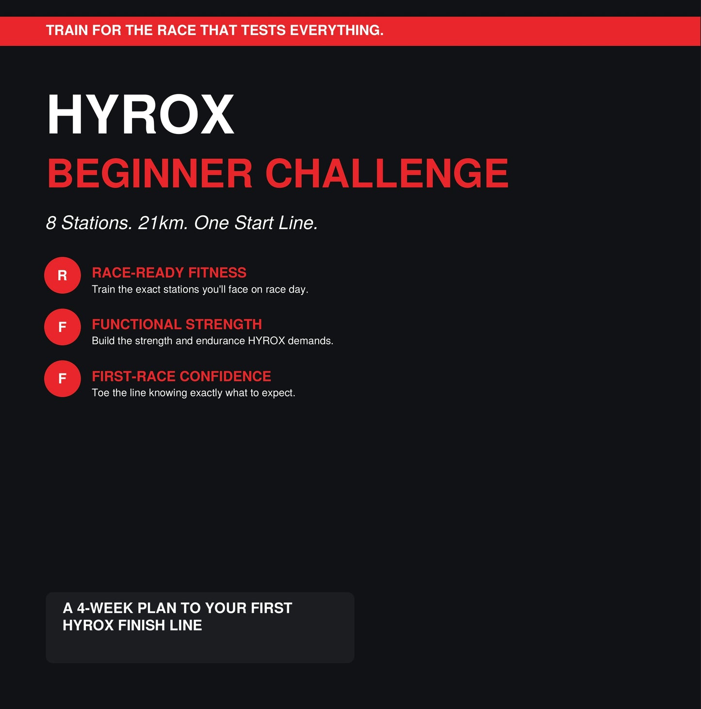 Hyrox Beginner Challenge